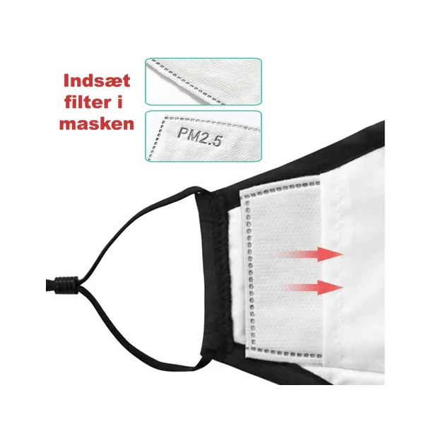 Mundbind med aktivt kulfilter